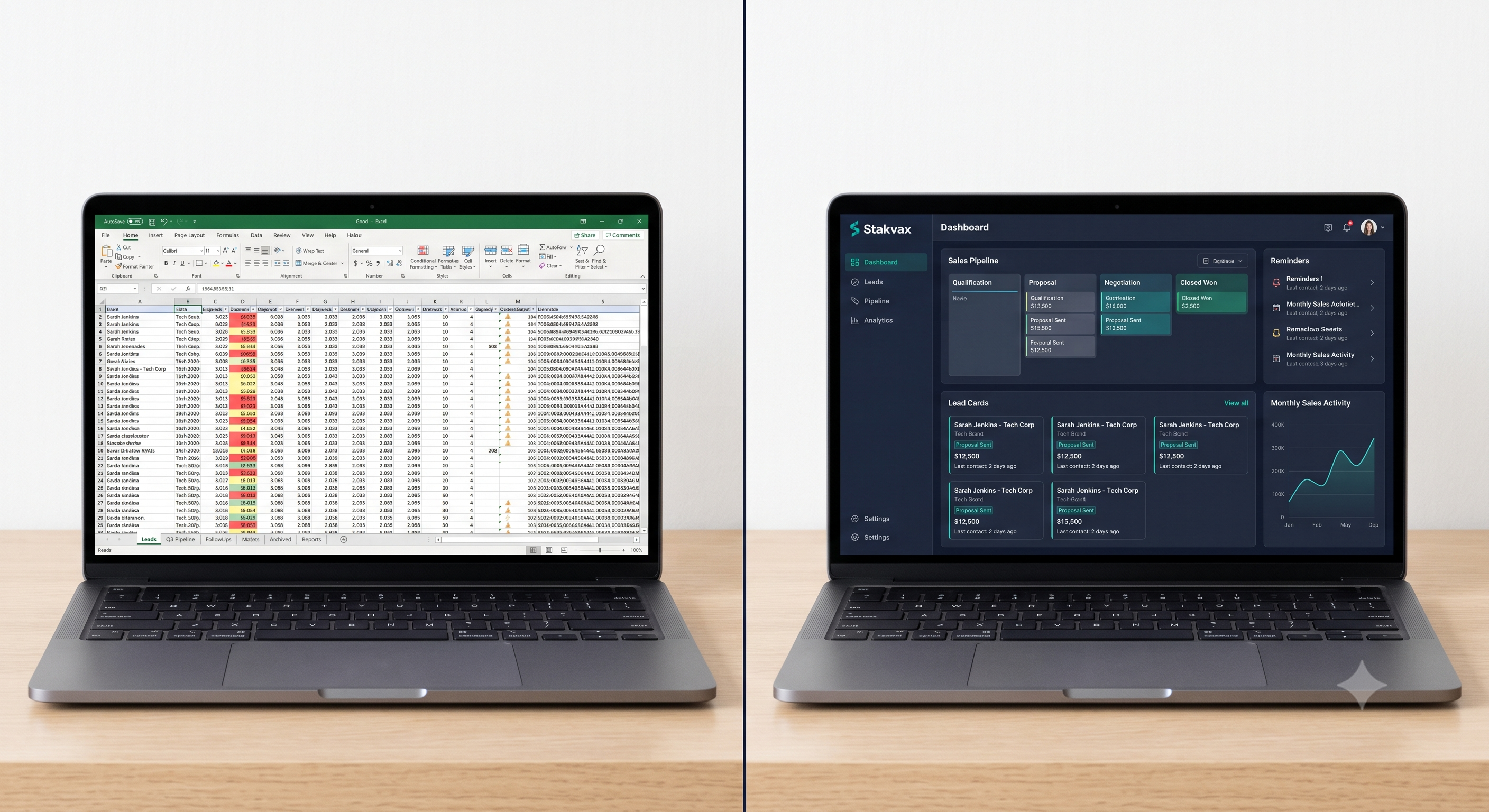 Why Growing Businesses Should Replace Excel with a Custom CRM in 2026