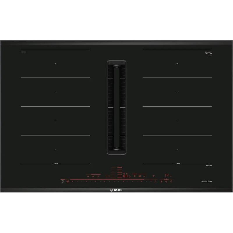 Techline