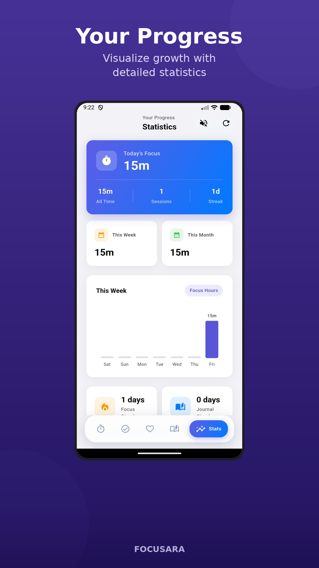 Focusara screenshot 5