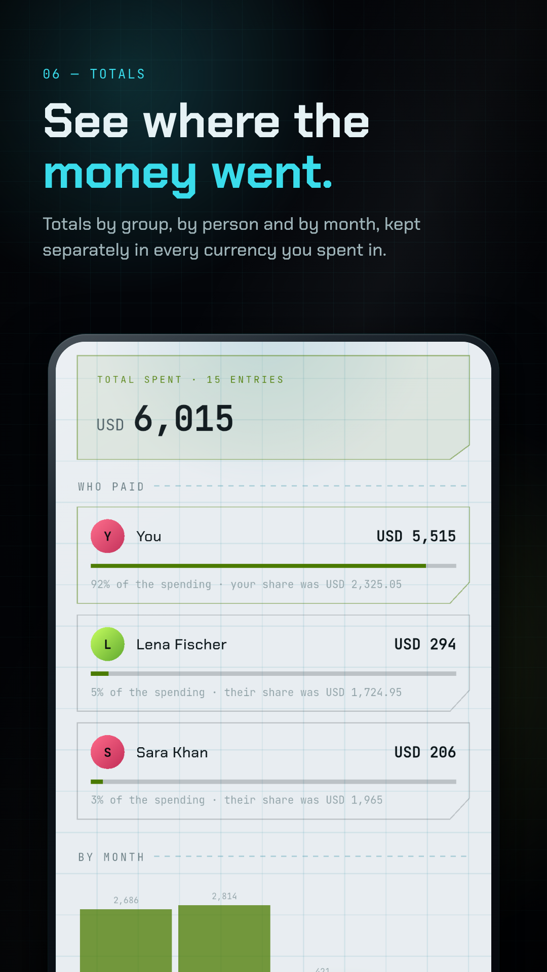 Frendex screenshot 6
