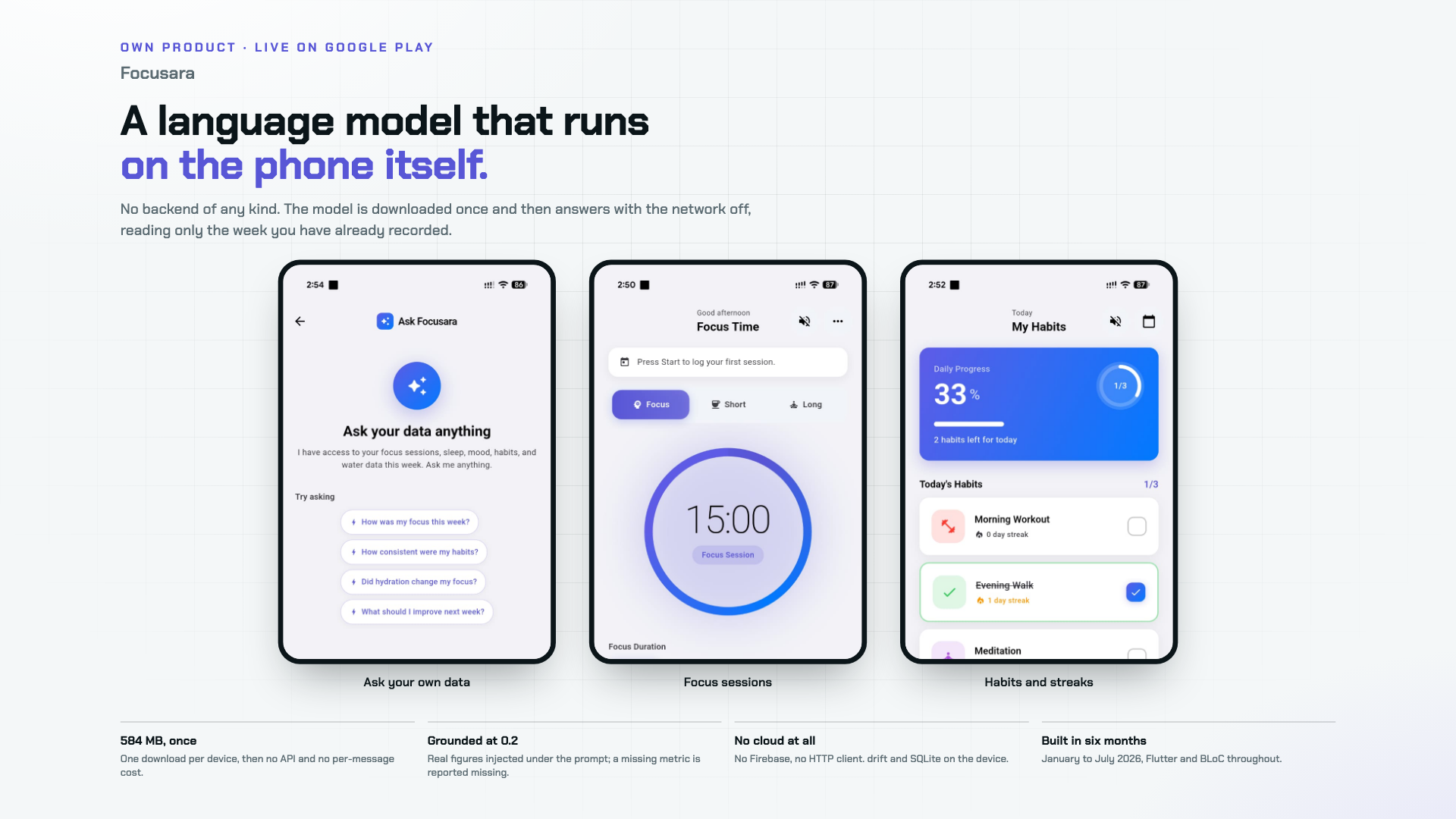 Focusara screenshot 1
