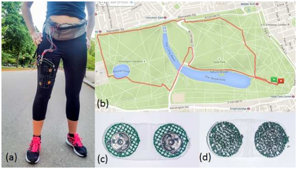 Mallas inteligentes para medir la fatiga muscular