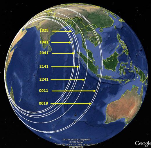 La última señal del Malaysia Airlines desaparecido sugiere que caía en picado