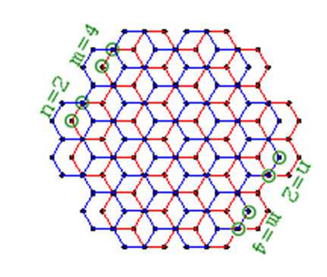 Grafeno y el número 12 para definir la constante de Avogadro