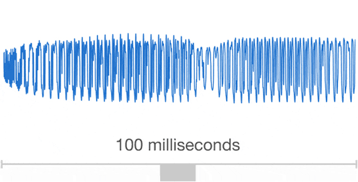 Así suena la primera máquina que por fin suena como un humano