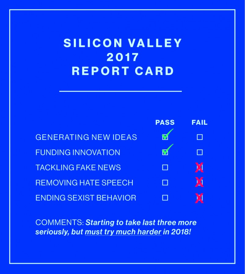 Los grandes éxitos y fracasos de Silicon Valley en 2017