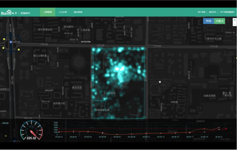 'Big data' y mapas contra las multitudes descontroladas