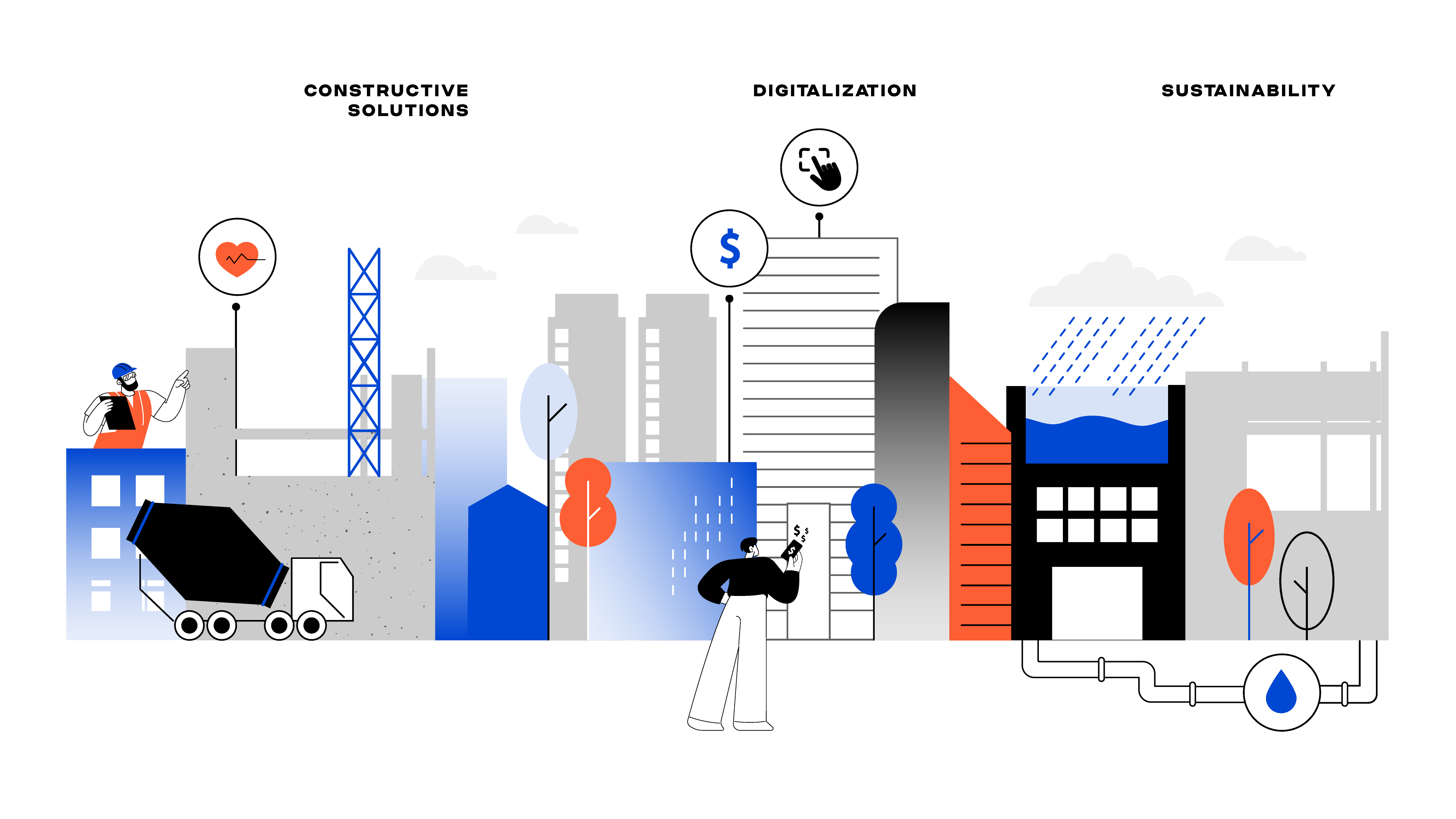 Reinventando el sector de la construcción: innovación, digitalización y sostenibilidad