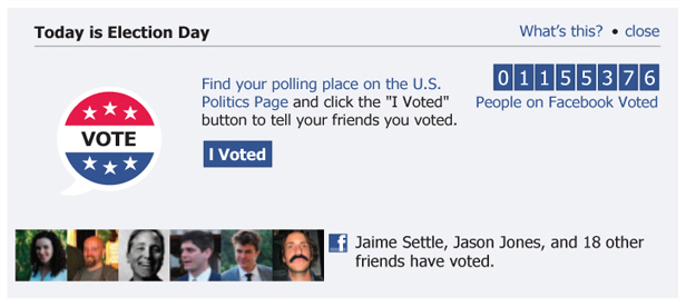De cómo Facebook llevó a los votantes hasta las urnas