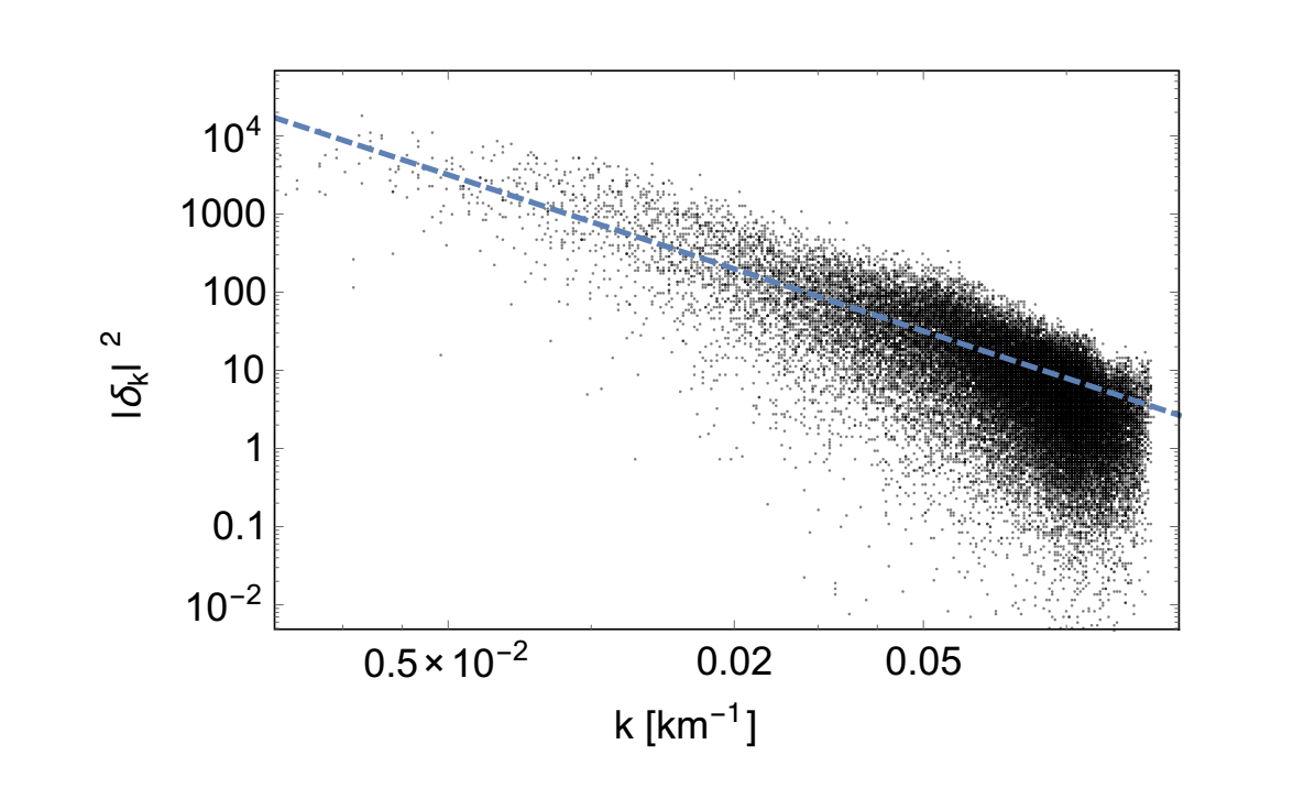 Las ciudades crecen de la misma forma que las galaxias