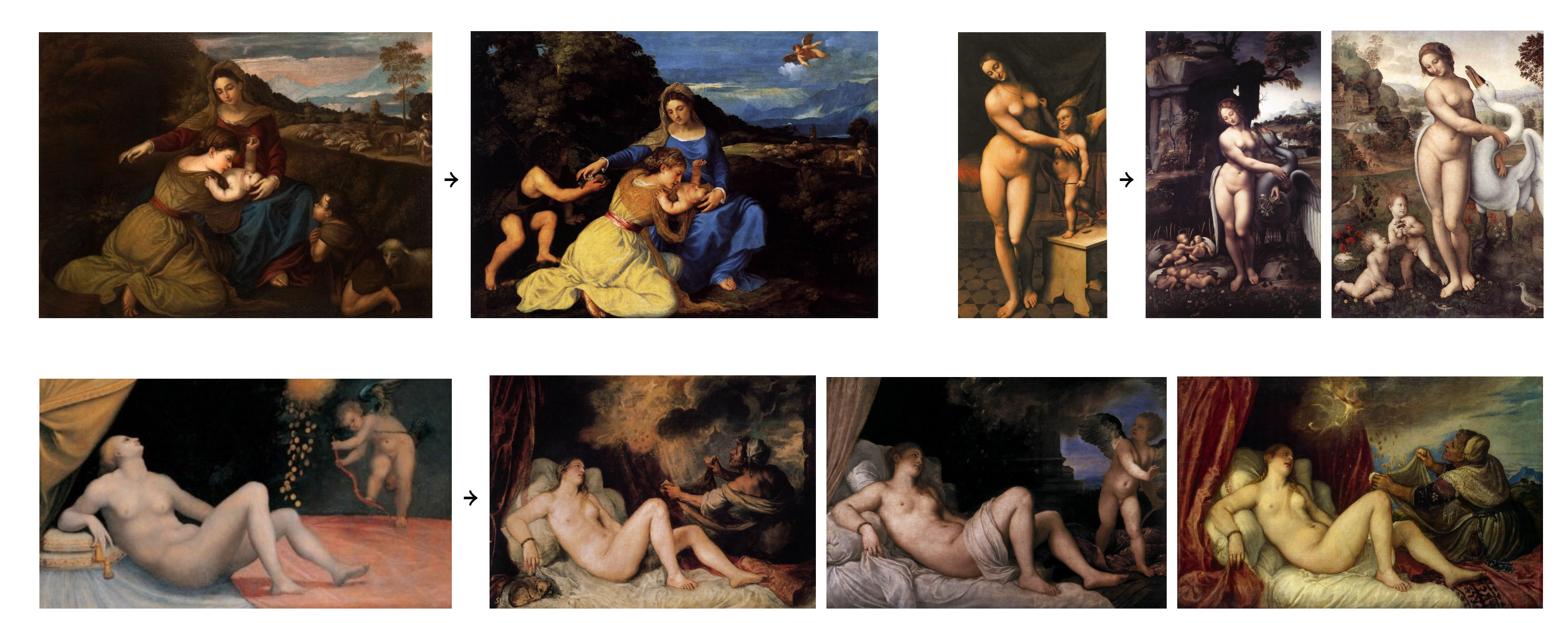 La IA que estudia obras de arte para detectar conexiones desconocidas