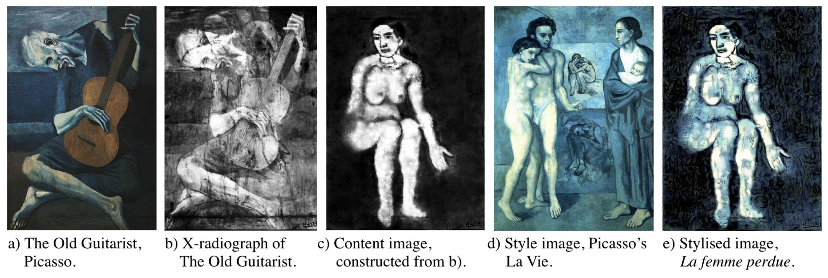 Una IA de transferencia de estilo recrea un cuadro perdido de Picasso