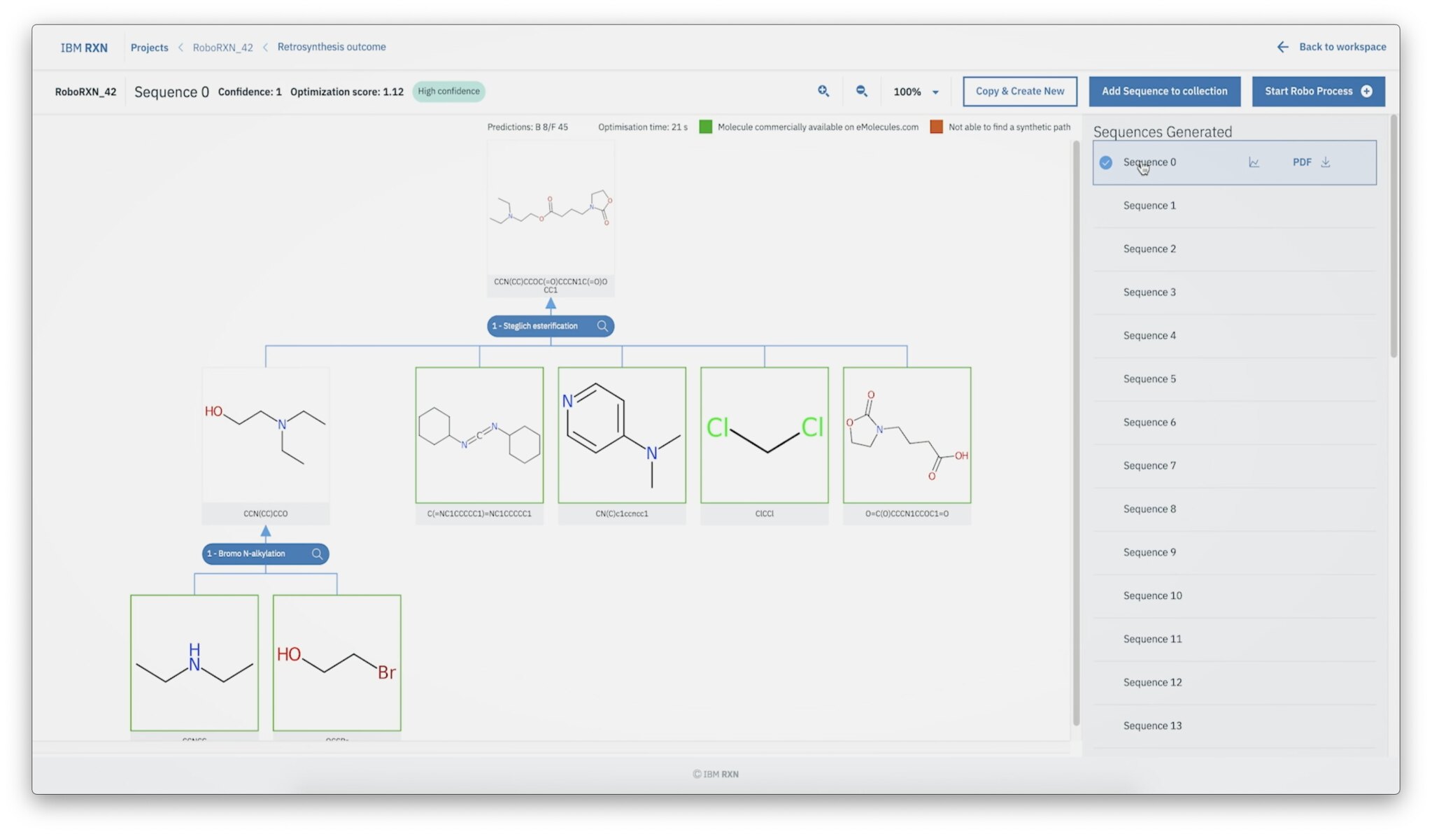 RoboRXN, el laboratorio virtual de IBM para crear fármacos desde casa