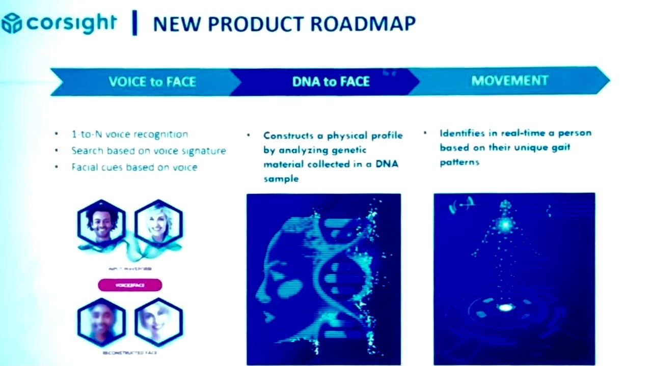 Reconocimiento facial mediante ADN: una tecnología en entredicho