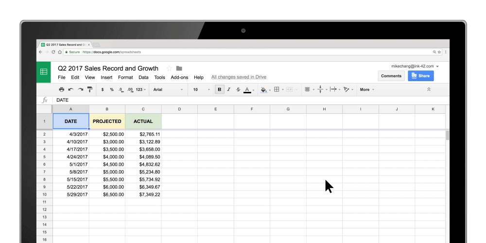 Olvídese de hacer gráficos y fórmulas con las hojas de cálculo inteligentes de Google
