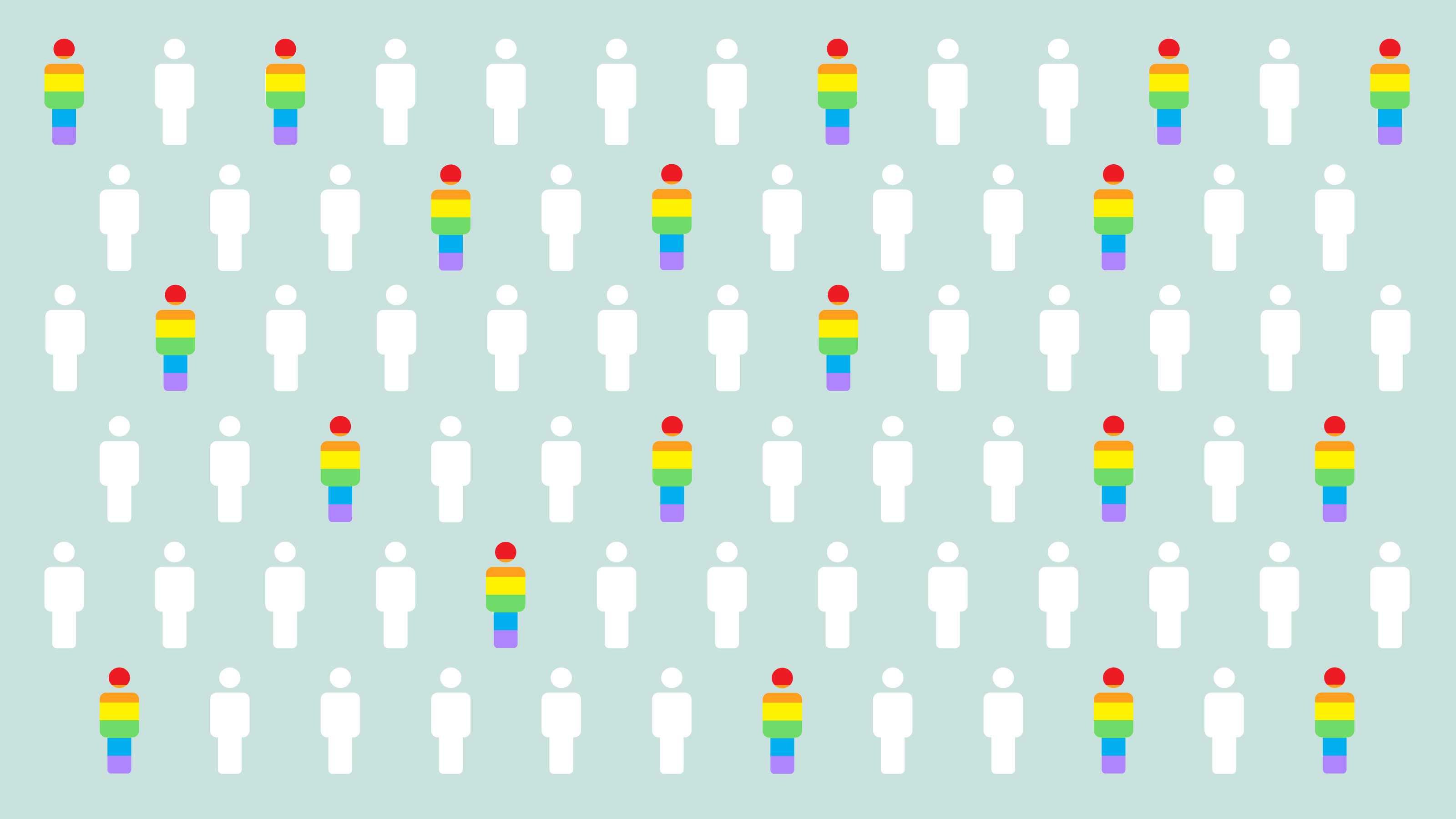 Los genes de la homosexualidad mejoran el sexo de los heterosexuales que los portan
