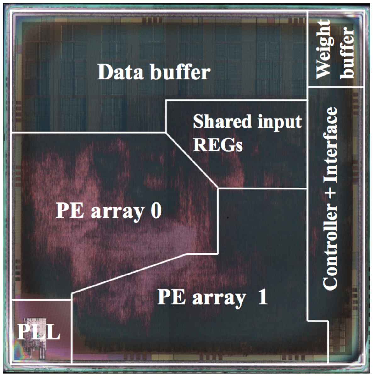 Cualquier aparato se vuelve inteligente con este chip hecho en China