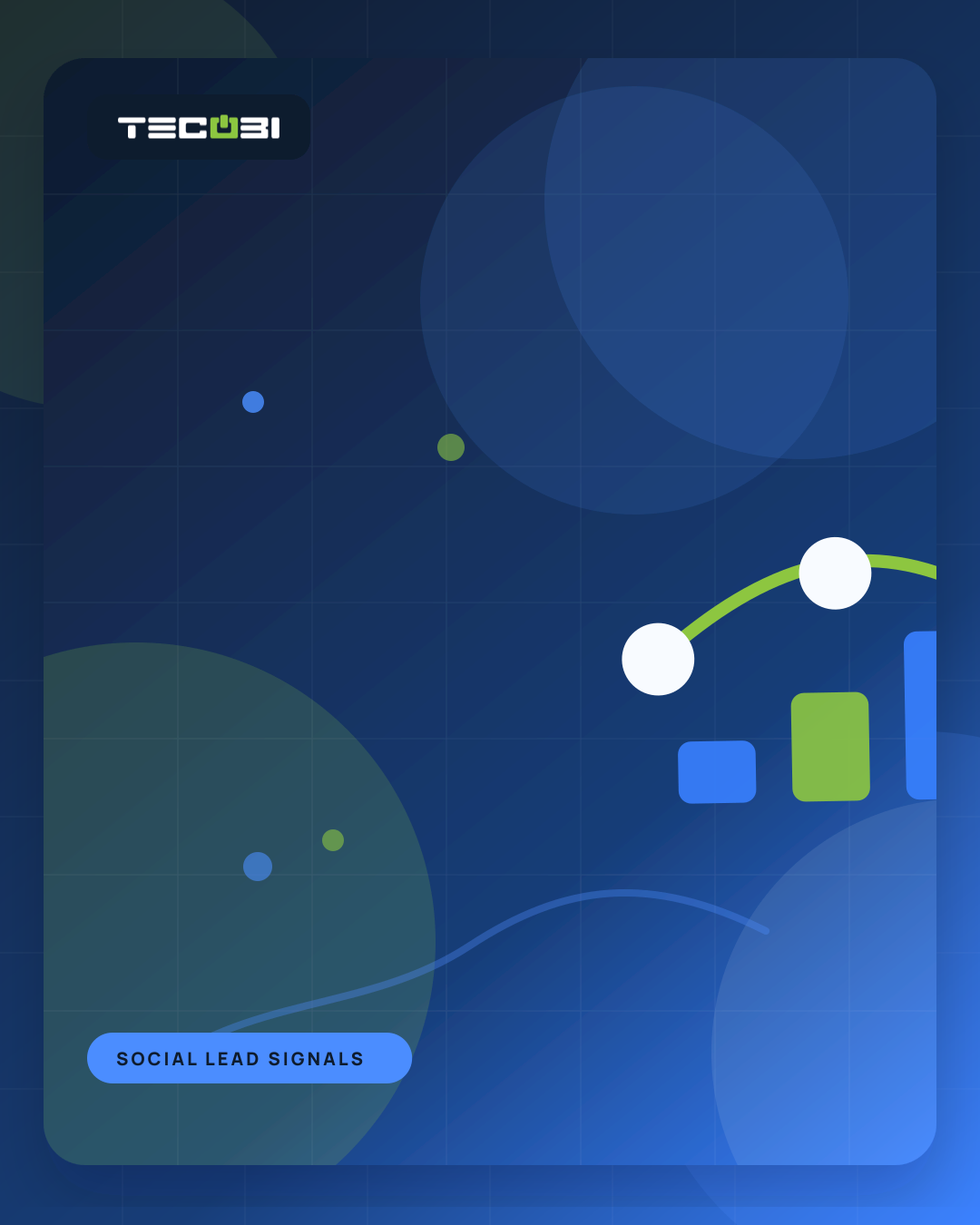 TECOBI article artwork for Maximizing ROI with Automotive Social Advertising: The Power of Conversion Optimization and KPI Tracking