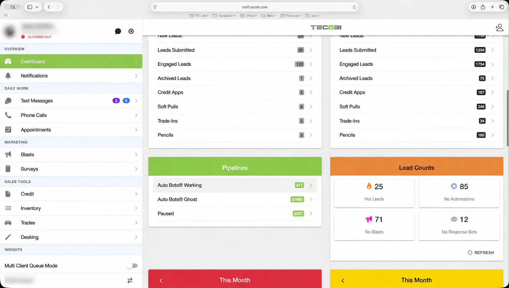TECOBI dashboard showing anonymized pipeline status and lead-count cards.