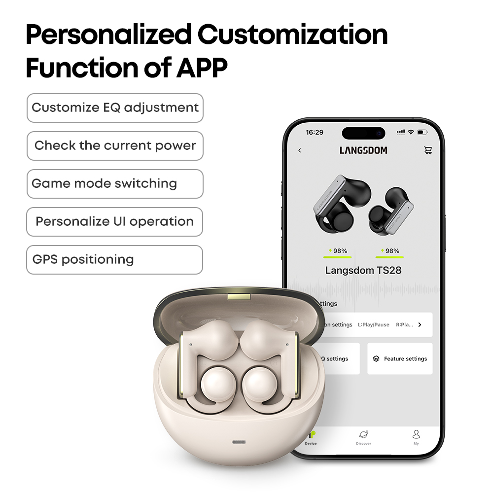 Audífonos inalámbricos Langsdom Bluetooth Estilo Aretes con cancelación de ruido