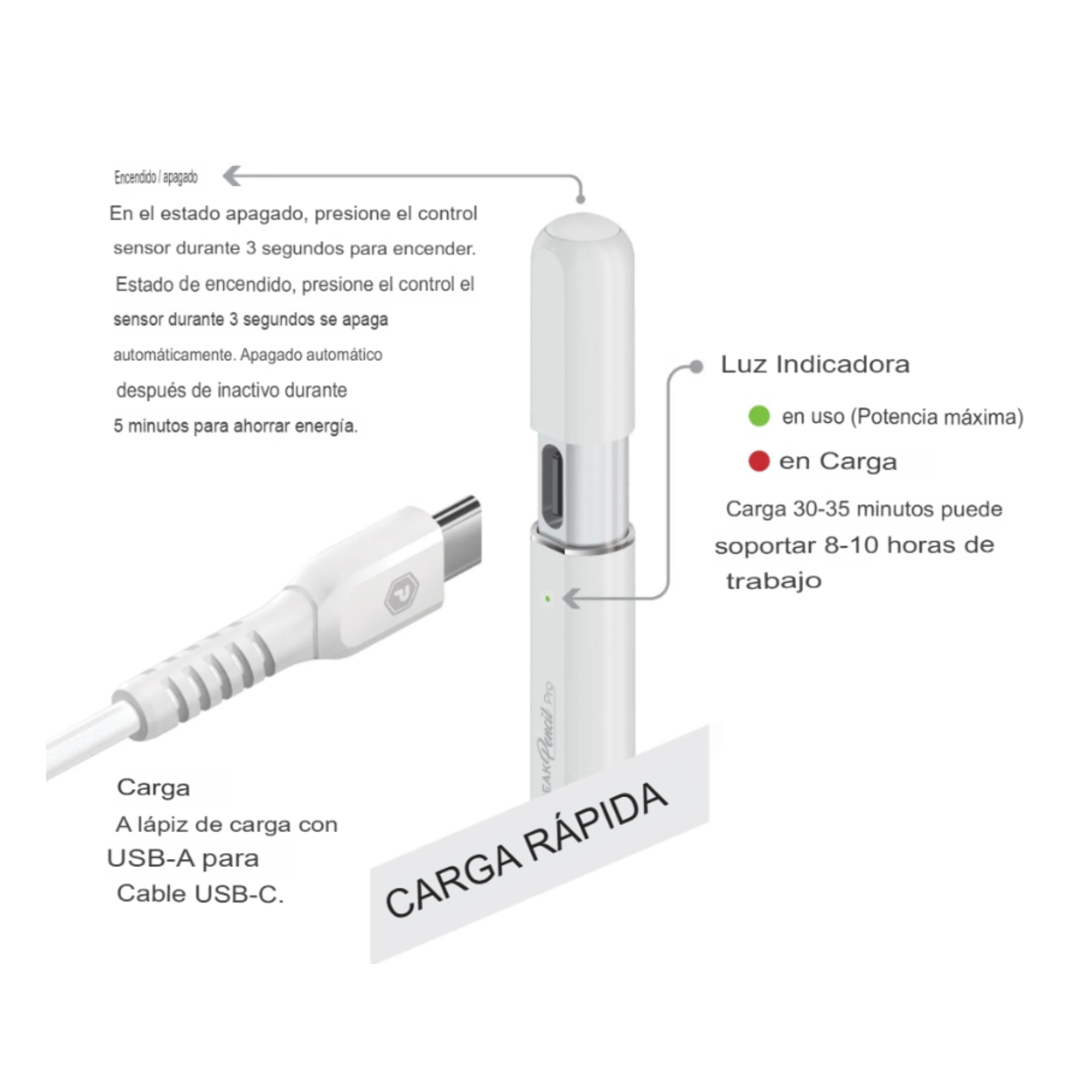 PowerPeak Pencil Pro blanco en color blanco