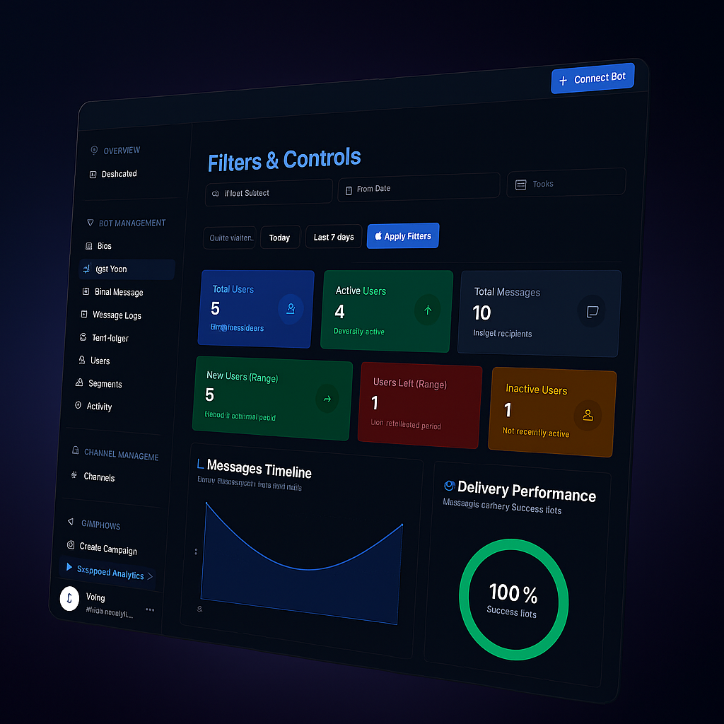 Telegram Bot Interface