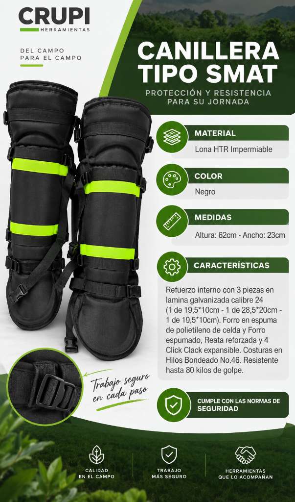 KIT DE PROTECCION DE ALTA CALIDAD - 6