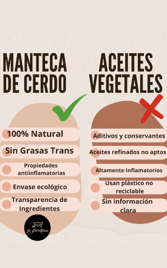 Manteca de cerdo - 2
