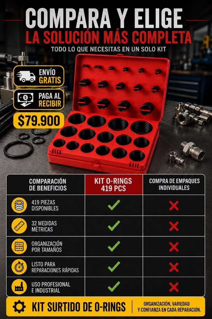 KIT PROFESIONAL DE O-RINGS 419 PIEZAS - 3