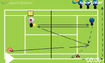 Backhand Antrenmanı