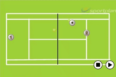 Topspin Loop Antrenman 2