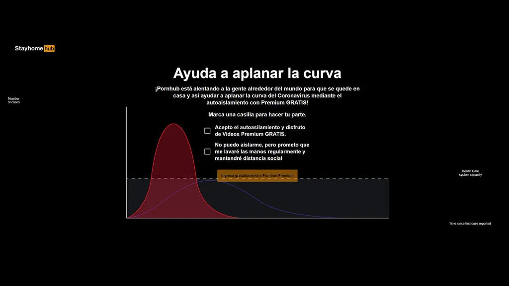 Porno gratis para todos: Pornhub regala en todo el mundo sus vídeos premium