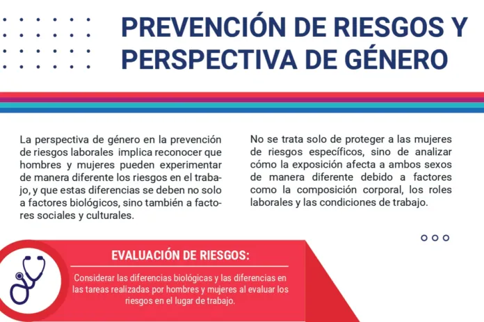 PREVENCION DE RIESGOS Y PERSPECTIVA DE GENERO