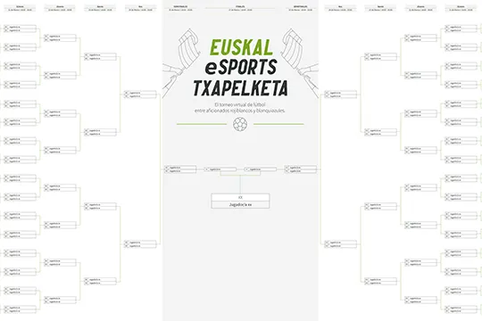 Euskal e-sports Txapelketa 2021
