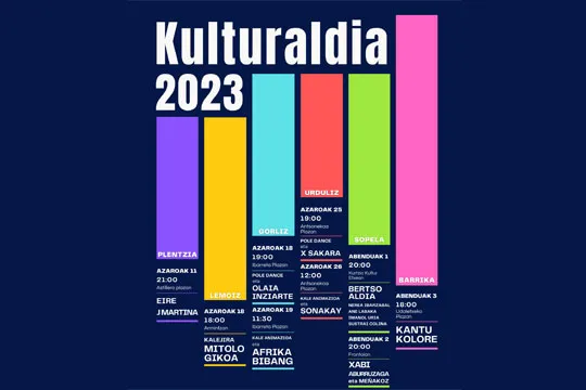 Kulturaldia 2023: BERTSOALDIAIA