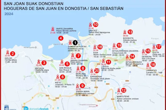 Donostiako San Juan Jaia 2024: egitaraua