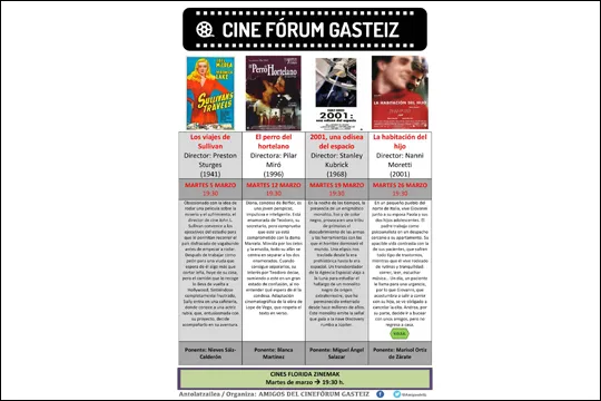 Cineforum Gasteiz: "La stanza del figlio"