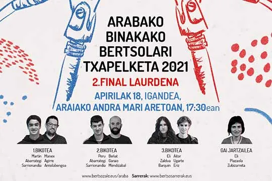 Arabako Binakako Bertsolari Txapelketa 2021 (finalaurdena, Araia)