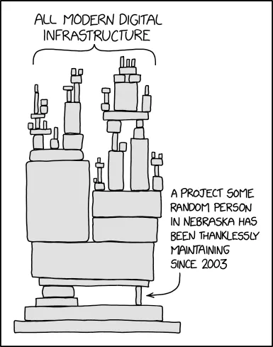 XKCD tenía razón con lo del tipo de Nebraska que mantiene de forma desinteresada un proyecto básico para toda la infraestructura digital moderna