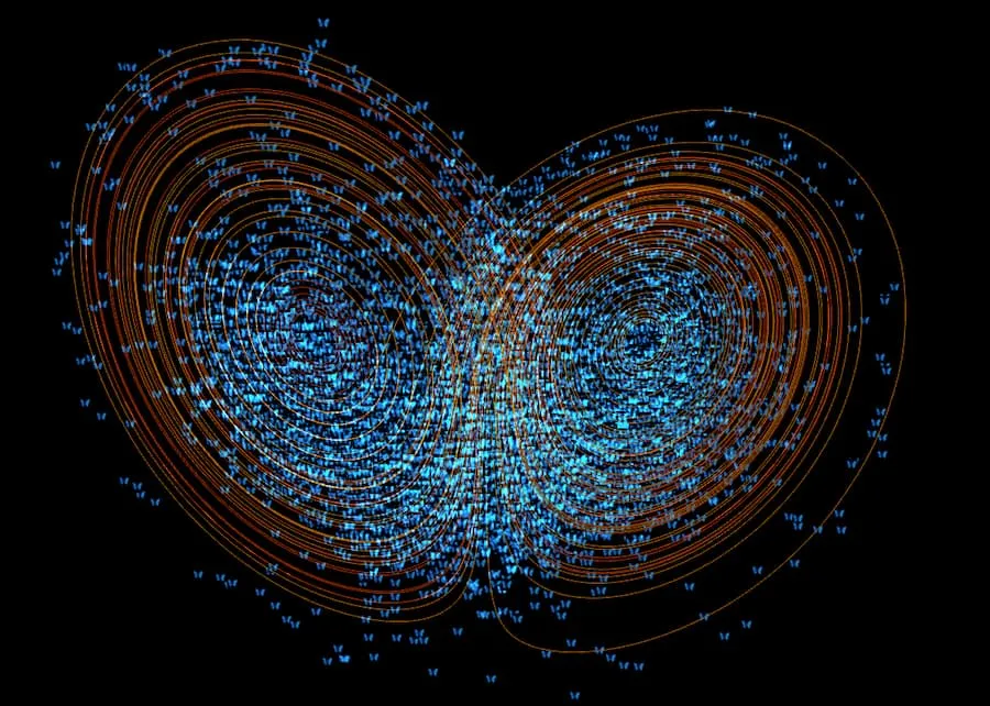 Un atractor de Lorenz interactivo