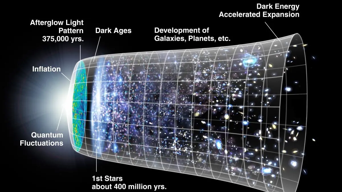 Un físico afirma que el Big Bang pudo 'fabricar' dos futuros diferentes