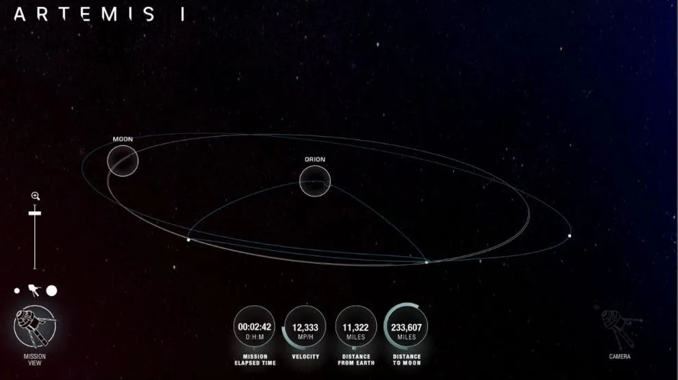 Esta web de la NASA muestra en tiempo real dónde está la nave Orion