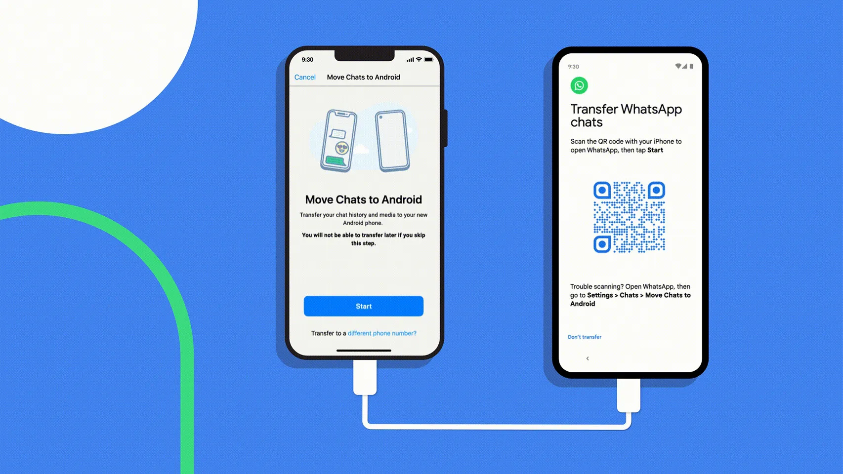 Cómo transferir tus chats de WhatsApp del iPhone al Google Pixel: pronto en otros móviles Android 12