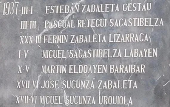Abizenaren grafia euskaratzeko modua
