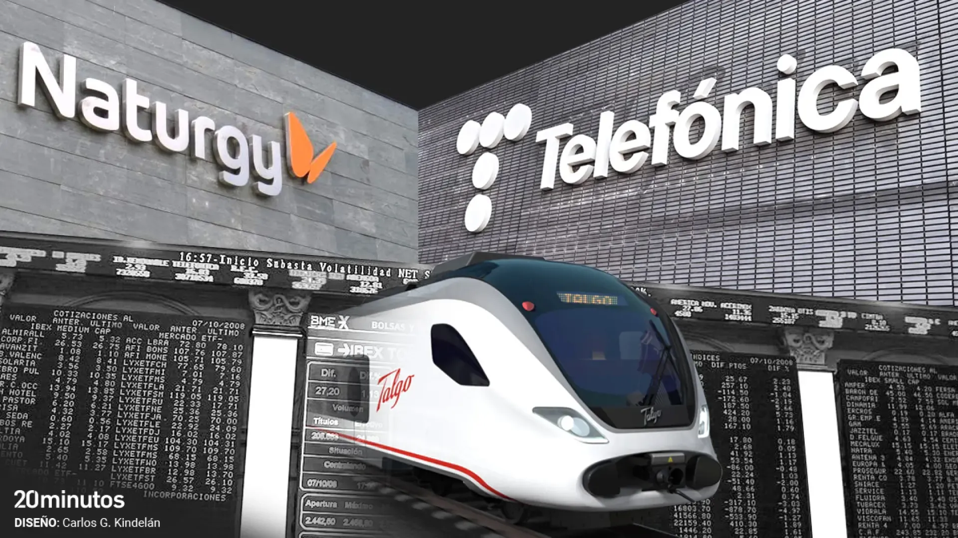 Naturgy, Talgo, Telefónica... el capital extranjero se lanza a por las empresas estratégicas españolas