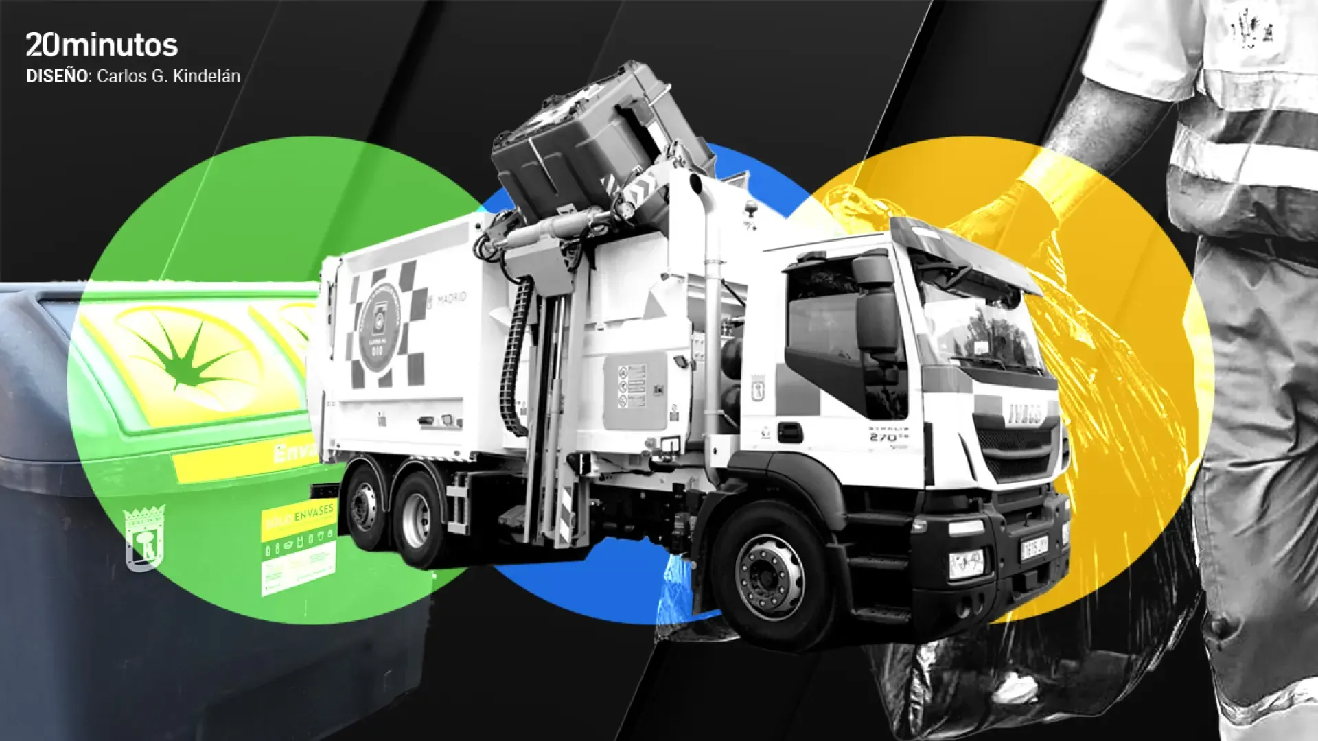 Todo sobre la nueva tasa de basuras que entra en vigor hoy