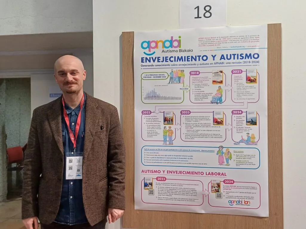 APNABI presenta su trabajo sobre envejecimiento y autismo en las XII Jornadas Científicas de INICO en Salamanca