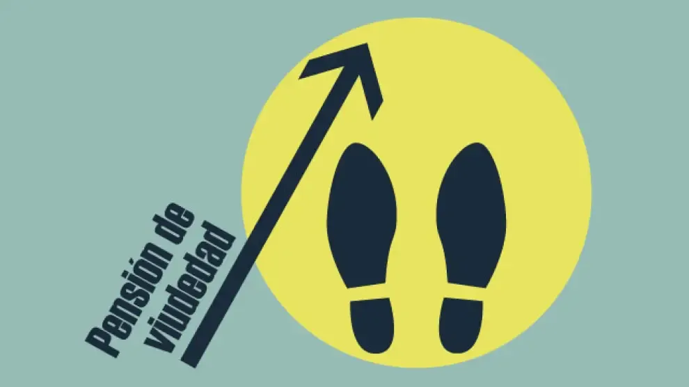 Cuánto sube la pensión de viudedad en 2025