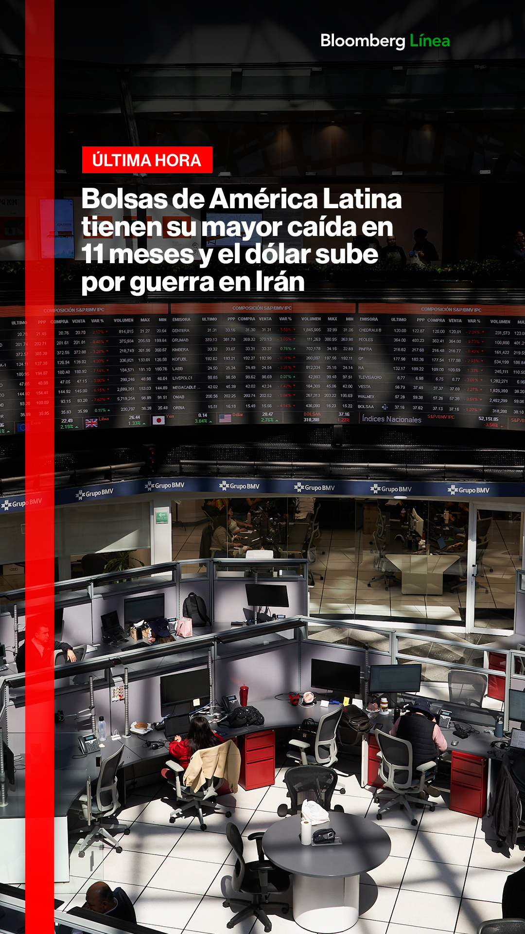 BN | Bolsas LATAM caen