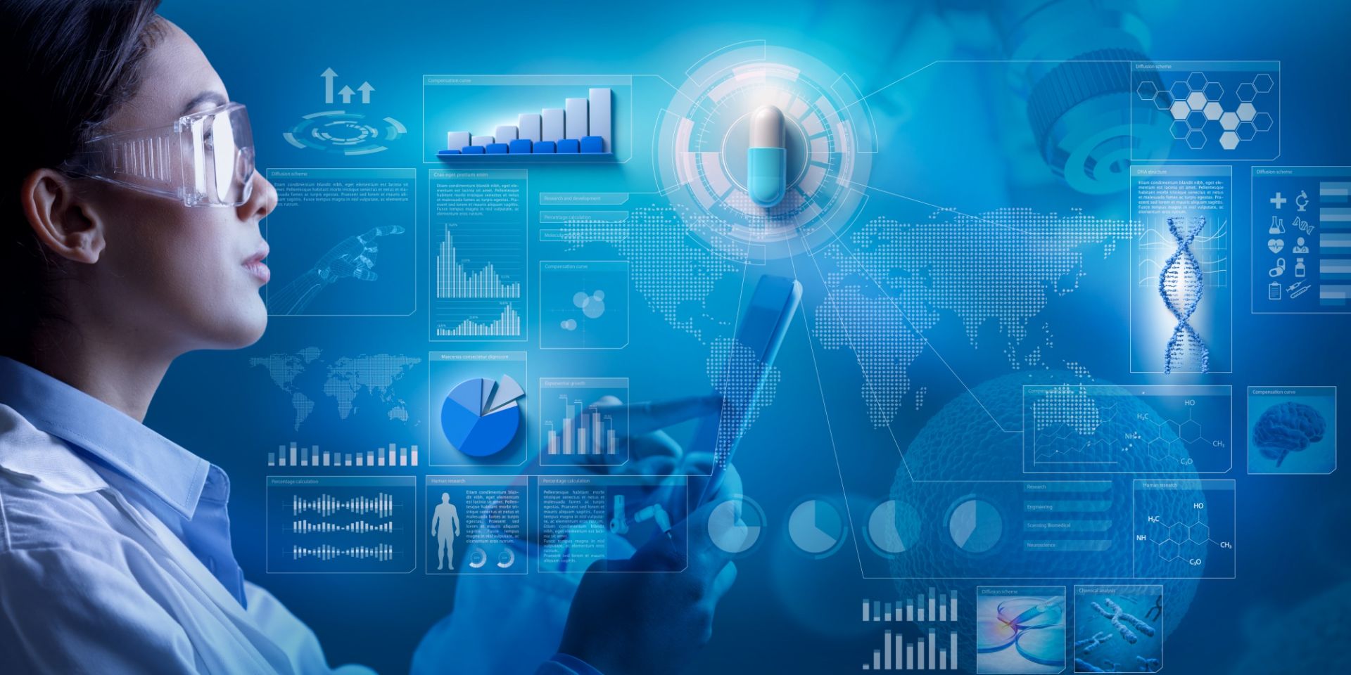 Drug Discovery & Response Profiling